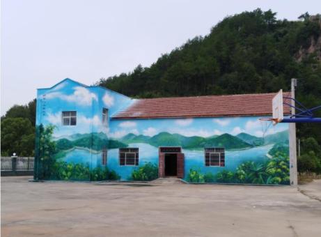 启东彩绘墙绘一般制作的位置