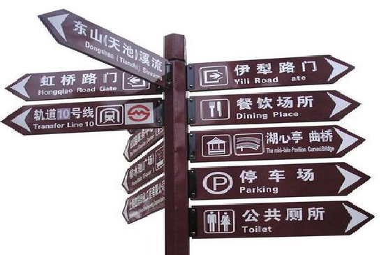 启东标牌的基本功能。