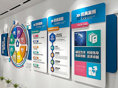 启东企业文化墙内容对员工有什么影响？